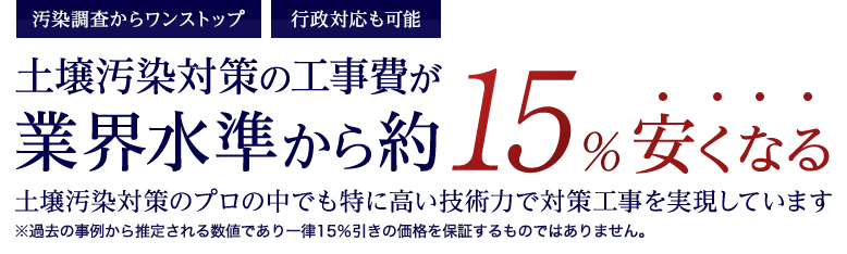 土壌汚染対策の工事費が業界水準から約15％安くなる